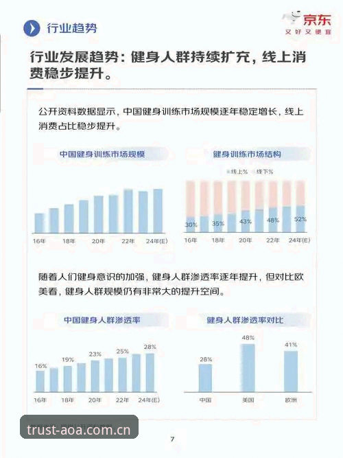 2025年AOA体育平台行业趋势深度分析：从官网入口到用户体验的全面解析